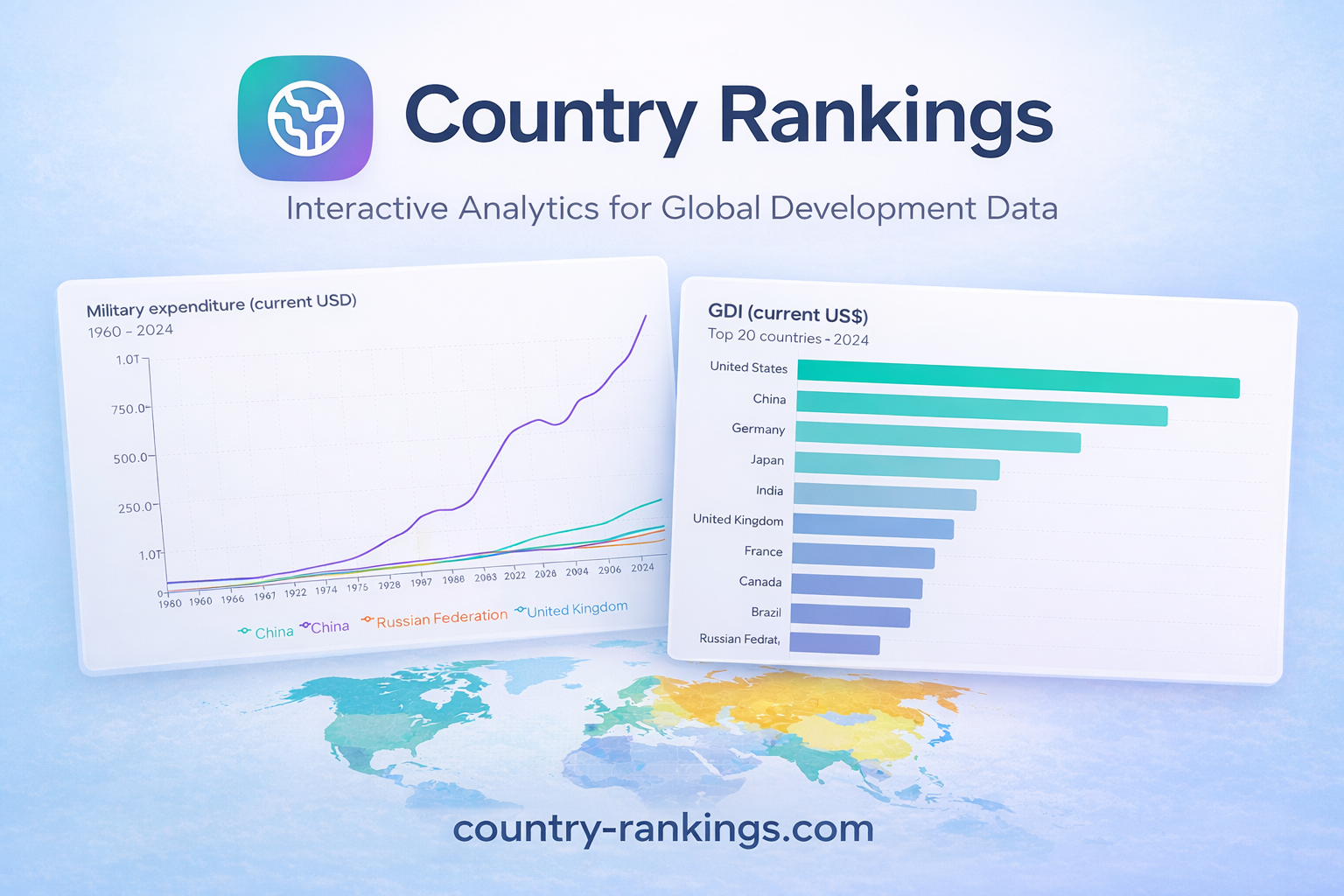Highest Ranking Country Country Rankings – Interactive Analytics for Global Development Data